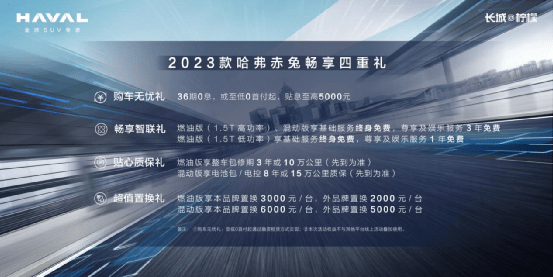 8.28万元-12.88万元 2023款哈弗赤兔燃擎上市！