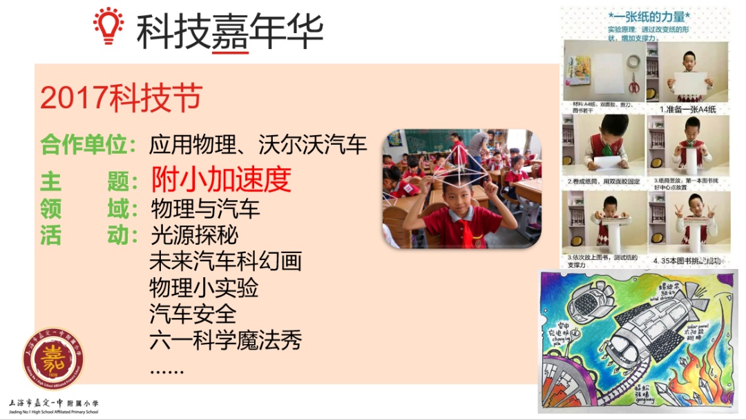 上海这所小学多措并举，抓好青少年知识产权教育