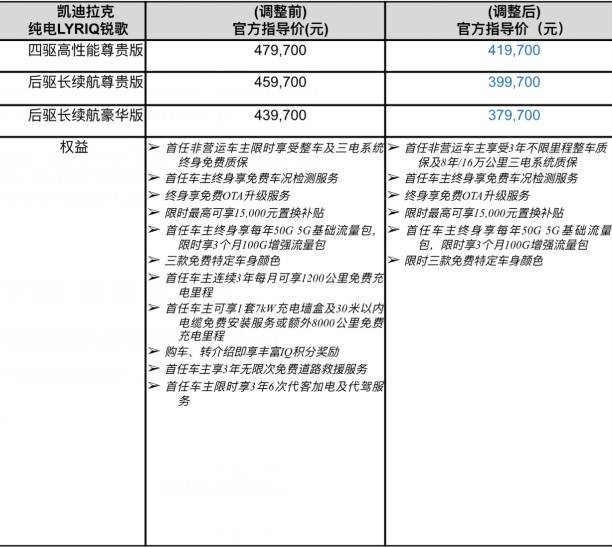 卡迪拉克3.jpg